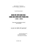 Quan hệ Liên bang Nga - Cộng hòa nhân dân Trung Hoa 1992-2008