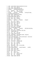 Bảng động từ bất quy tắc 