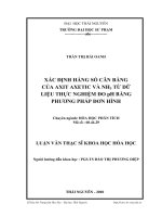 Xác định hằng số cân bằng của axit axetic và NH3 từ dữ liệu thực nghiệm đo pH bằng phương pháp đơn hình