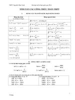 Bài tập ôn thi thpt quốc gia môn toán