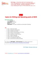 TOP 10 topics for writing and speaking parts of IELTS