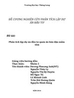 Phân tích lập dự án đầu tư quán ăn bún đậu mắm