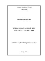 ợp đồng lao động vô hiệu theo Pháp luật Việt Nam