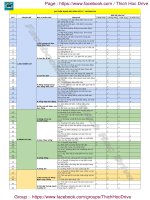 Tổng hợp 10 đề lý pen i n2 hocmai 2017 số  (7) 