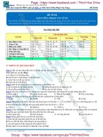 14 đề pen i vật lý thầy tùng n2 hocmai 2017 phần  (4) 