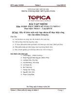 Đề tài Hãy tổ chức một cuộc họp nhóm để thực hiện công việc của nhóm trong kỳ.