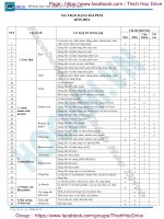 Tổng hợp 10 đề thi thử hóa pen i hocmai 2017 số  (2) 