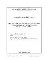 Ứng dụng phương pháp giảm bậc mô hình trong xây dựng cấu trúc mạng quản lý viễn thông