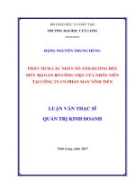 Phân tích các nhân tố ảnh hưởng đến mức độ gắn bó công việc của nhân viên tại công ty cổ phần may Vĩnh Tiến (LV thạc sĩ)