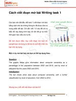 Cách viết đoạn mở bài (introduction) IELTS writing task 1   IELTS fighter 