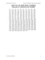 207 câu hỏi trắc nghiệm quản trị doanh nghiệp có đáp án