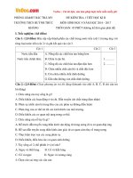 Đề kiểm tra 1 tiết học kì 2 môn Sinh học lớp 8 trường THCS Huỳnh Thúc Kháng, Quảng Nam năm học 2016  2017 