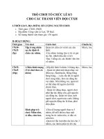 TRÒ CHƠI  dành cho 83