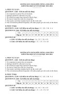 Đáp án Đề thi kì 2 môn Tiếng anh lớp 8 thị xã Ninh Hoà, Khánh Hoà năm 2011  2012