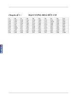 Đại cương hóa hữu cơ