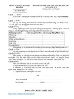 Đề  đa HSG sử 8 huyện tiền hải 2016 2017 