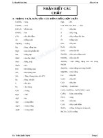 nhan biet cac chat hoa học