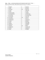 600 từ vựng toeic