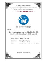 Xây dựng ứng dụng truyền nhận file giữa điện thoại và máy tính trên nền điều hành android 