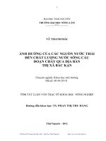 Ảnh hưởng của các nguồn nước thải đến chất lượng nước sông Cầu đoạn chảy qua địa bàn thị xã Bắc Kạn