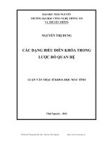 Các dạng biểu diễn khóa trong lược đồ quan hệ