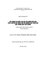 XÂY DỰNG và PHÂN LOẠI bài tập ĐỘNG hóa học THEO CHUYÊN đề DÙNG CHO bồi DƯỠNG học SINH GIỎI bậc TRUNG học PHỔ THÔNG 