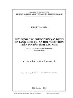 Huy động các nguồn vốn xây dựng hạ tầng kinh tế - xã hội nông thôn trên địa bàn tỉnh Bắc Ninh