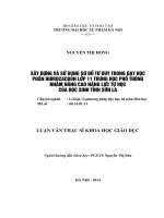 XÂY DỰNG và sử DỤNG sơ đồ tư DUY TRONG dạy học PHẦN HIĐROCACBON lớp 11 TRUNG học PHỔ THÔNG NHẰM NÂNG CAO NĂNG lực tự học của học SINH TỈNH sơn LA 