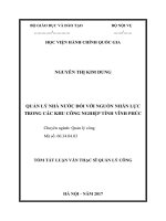 Quản lý nhà nước đối với nguồn nhân lực trong các khu công nghiệp tỉnh vĩnh phúc (tt)