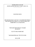 Điều kiện khả thi của quỹ đầu tư mạo hiểm đối với hoạt động đổi mới công nghệ của các doanh nghiệp công nghiệp nhỏ và vừa ở hải dương 