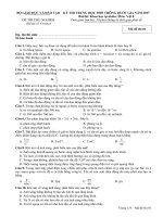 KỲ THI TRUNG HỌC PHỔ THÔNG QUỐC GIA NĂM 2017- VẬT LÍ