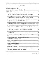 Thực trạng kế toán các phần hành kế toán chủ yếu của công ty cổ phần may hải anh 