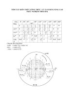 tóm tắt lý thuyết,công thức,bài tập lý 12 tham khảo