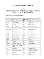 ĐỔI mới QUẢN lý THIẾT BỊ dạy học ở TRƯỜNG THPT ân THI, TỈNH HƯNG yên