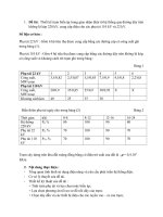 Thiết kế trạm biến áp trung gian 22011022 kV