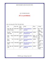 dự án kinh doanh sữa gạo rmilk 