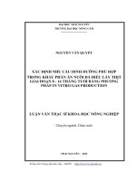 Xác định nhu cầu dinh dưỡng phù hợp trong khẩu phần ăn nuôi đà điểu lấy thịt giai đoạn 814 tháng tuổi bằng phương pháp in vitro gas production (LV thạc sĩ)