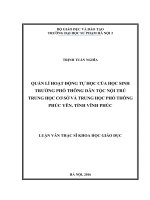 Quản lí hoạt động tự học của học sinh trường phổ thông dân tộc nội trú trung học cơ sở và trung học phổ thông Phúc Yên, tỉnh Vĩnh Phúc