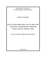 Quản lý hoạt động học tập của học viên tại Trung tâm bồi dưỡng chính trị huyện Tiên Du, tỉnh Bắc Ninh