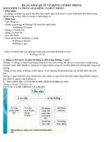 Đề cương ôn thi công nghệ học kì 2 lớp 11 tóm tắt đầy đủ kiến thức