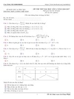 ĐỀ ÔN THI THPT QUỐC GIA 2017 MÔN TOÁN