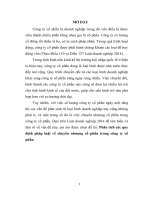 bài tập môn luật doanh nghiệp