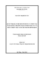 Quản trị quan hệ khách hàng cá nhân tại Ngân hàng Thương mại Cổ phần Đầu tư và Phát triển Việt Nam, chi nhánh Bình Định