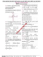 ĐỀ THI THỬ THPT QG TOÁN 2017 TRÊN TẠP CHÍ THTT NXB GIÁO DỤC