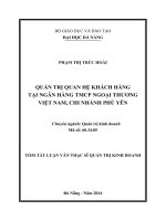 Quản trị quan hệ khách hàng tại Ngân hàng TMCP Ngoại thương Việt Nam, chi nhánh Phú Yên