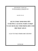 Quản lí học sinh sinh viên ở trường cao đẳng nghề cơ điện và xây dựng bắc ninh trong bối cảnh hội nhập ASEAN 