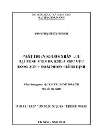 Phát triển nguồn nhân lực tại Bệnh viện Đa Khoa Khu vực Bồng Sơn - Hoài Nhơn - Bình Định