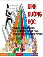 SLIDE BAI GIANG MON DINH DUONG HOC