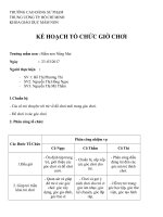 kế hoach góc lớp chồi