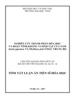 Nghiên cứu thành  phần  hóa  học và  hoạt tính kháng vi sinh vật của nấm isaria japonica và phellinus pini ở vùng bắc trung bộ (tt) 
